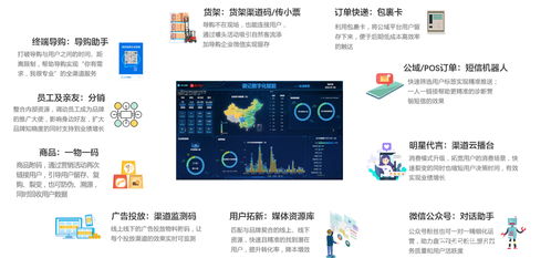 購貴州農特產，科技助力消費扶貧——走進貴州云圖數說科技