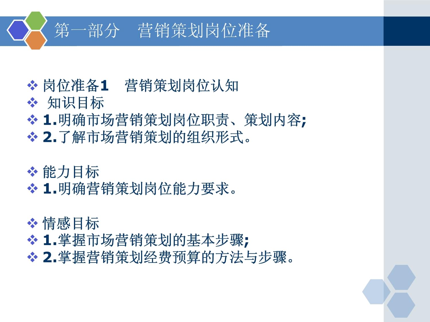 市場營銷策劃的關(guān)鍵步驟與實施要點